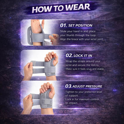 RollBlock™ Performance Wrist Brace